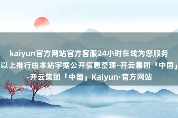 kaiyun官方网站官方客服24小时在线为您服务!数据着手：企查查以上推行由本站字据公开信息整理-开云集团「中国」Kaiyun·官方网站